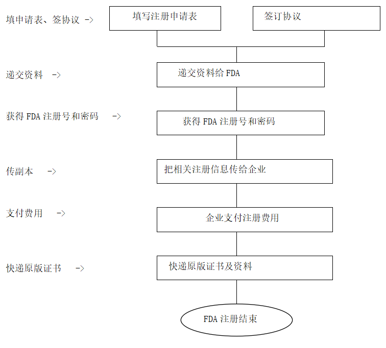 c13a6918-c544-4ac7-bddb-1852430b4685